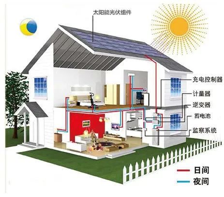 湖北鑫和綠色能源有限公司